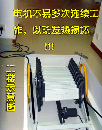 進(jìn)口電動(dòng)閣樓樓梯效果圖，閣樓伸縮樓梯河南總經(jīng)銷