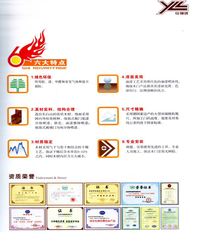 鈺翎瓏實(shí)木門特點(diǎn)