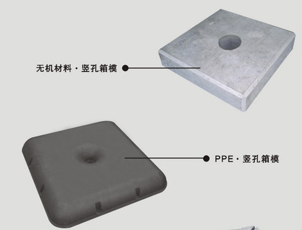 巨星建材發(fā)明的豎孔箱模是什么？