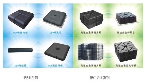 GBF蜂巢芯空心樓蓋是什么？
