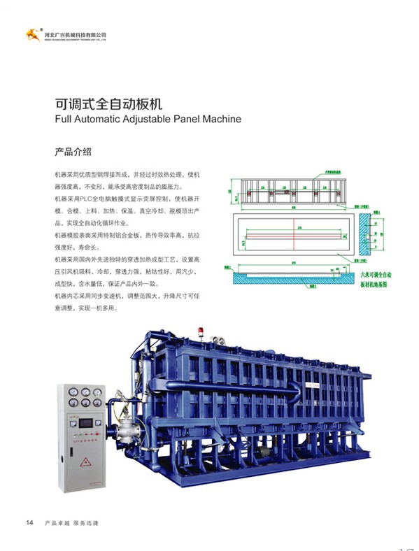 可調(diào)式全自動(dòng)板材機(jī)大概需要多少錢一臺(tái)