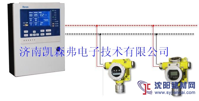 一氧化碳氣體報警器，2016大促銷重要的事情說一遍