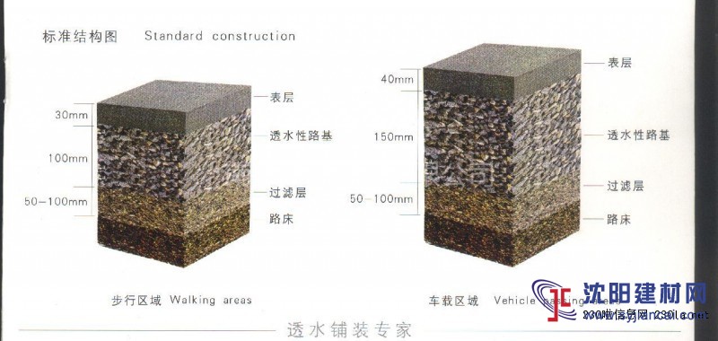 供應甘肅彩色透水混凝土