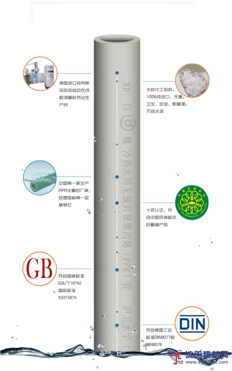 中國(guó)ppr管十大暢銷品牌  榆林水管品牌前三甲