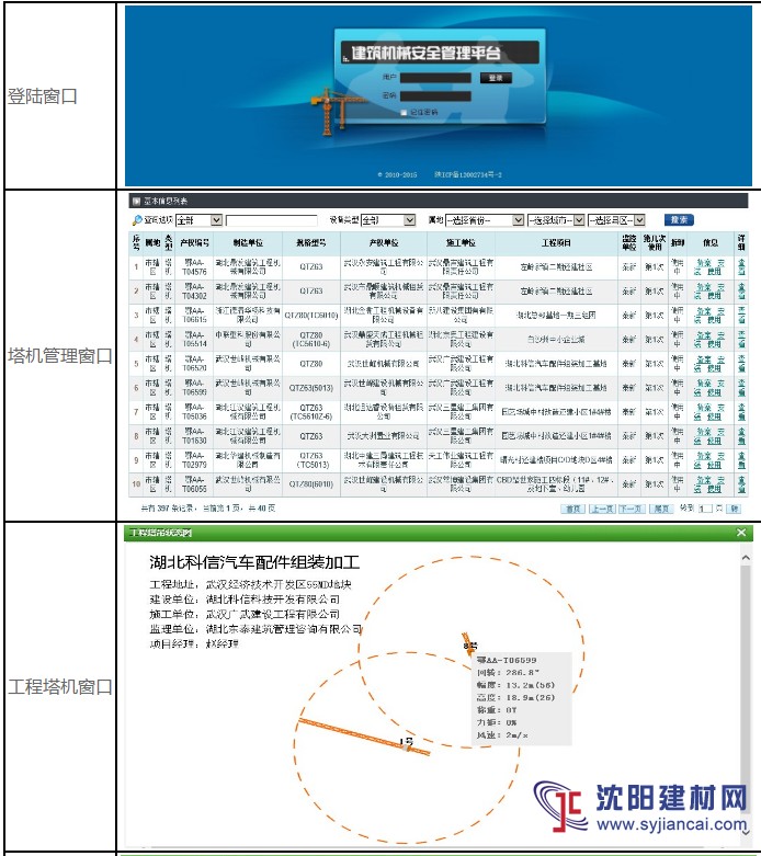 起重機械物聯(lián)網(wǎng)管理系統(tǒng)